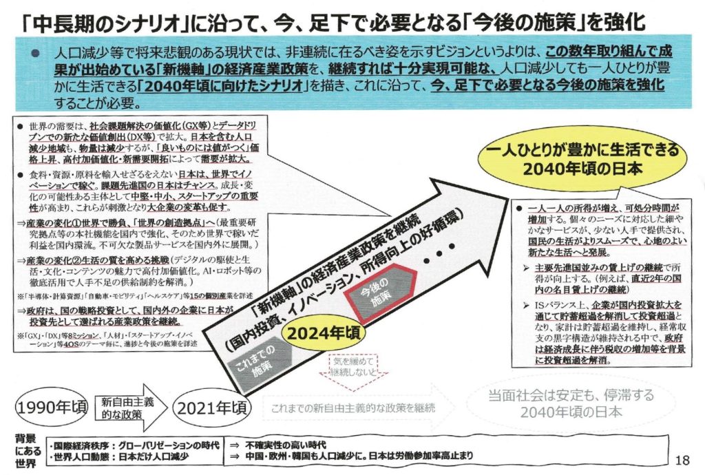 今後の施策