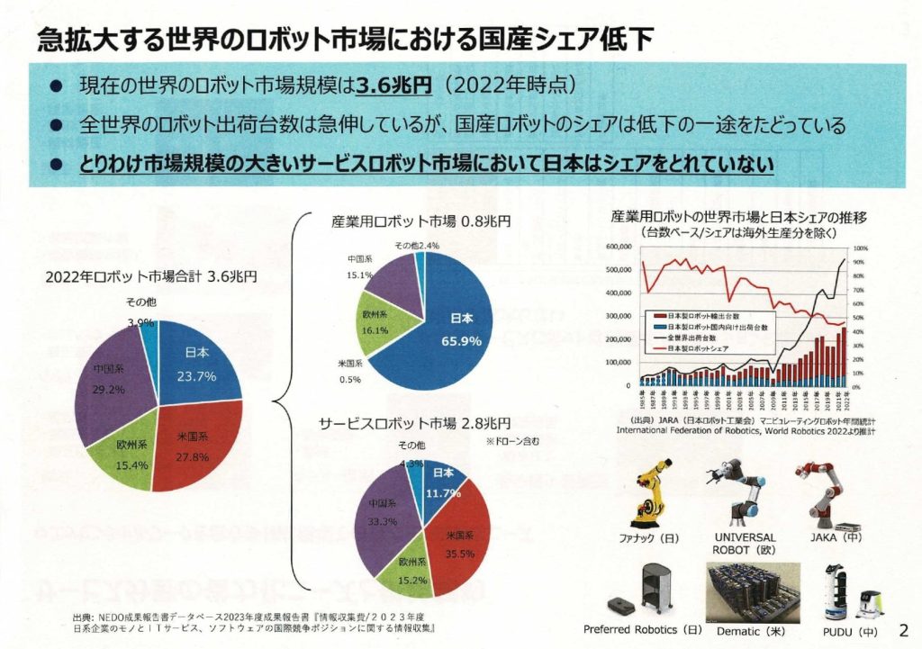 工作機械図１