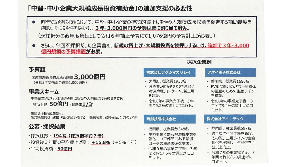 中堅・中小企業大規模成長投資補助金